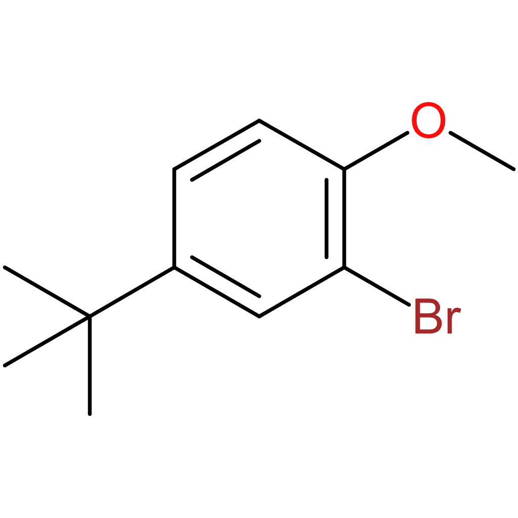 2-Bromo-4-(tert-butyl)-1-methoxybenzene