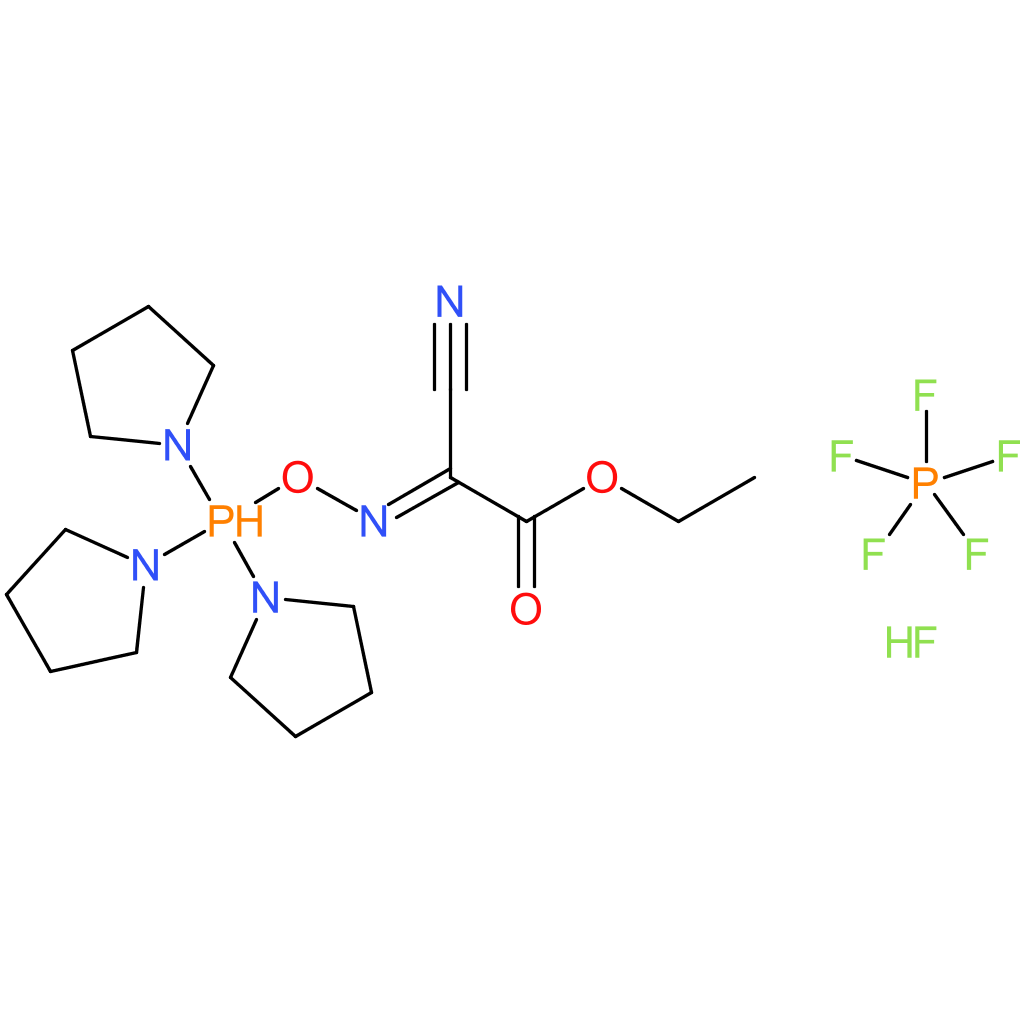 PyOxim