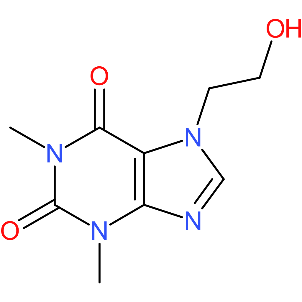 Etofylline