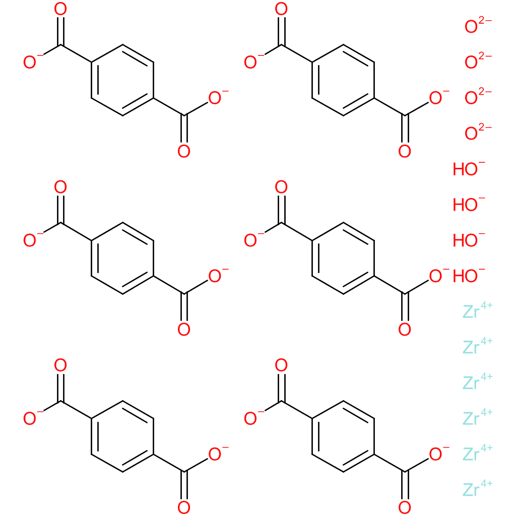 Zirconium 1,4-dicarboxybenzene MOF (UiO-66)