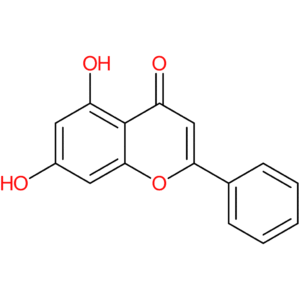 Chrysin