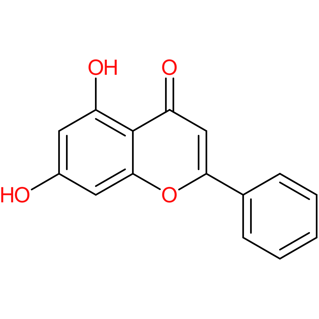 Chrysin