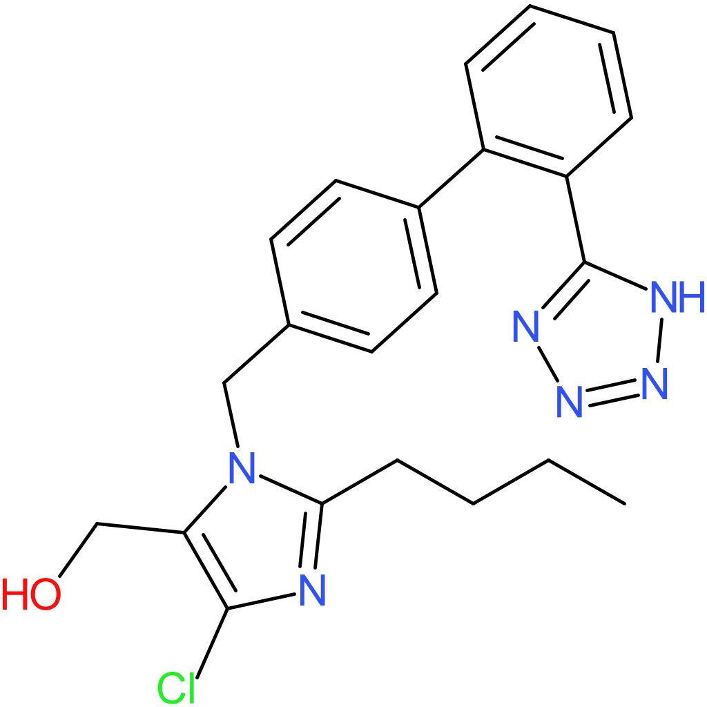 Losartan